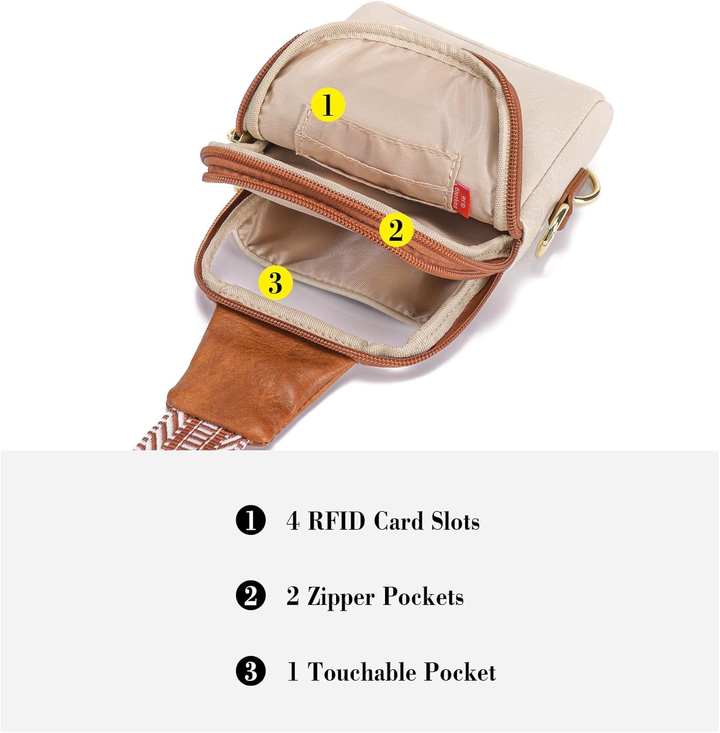 Sling Bag for Women Touchscreen Small Crossbody Cell Phone Purse Fanny Pack