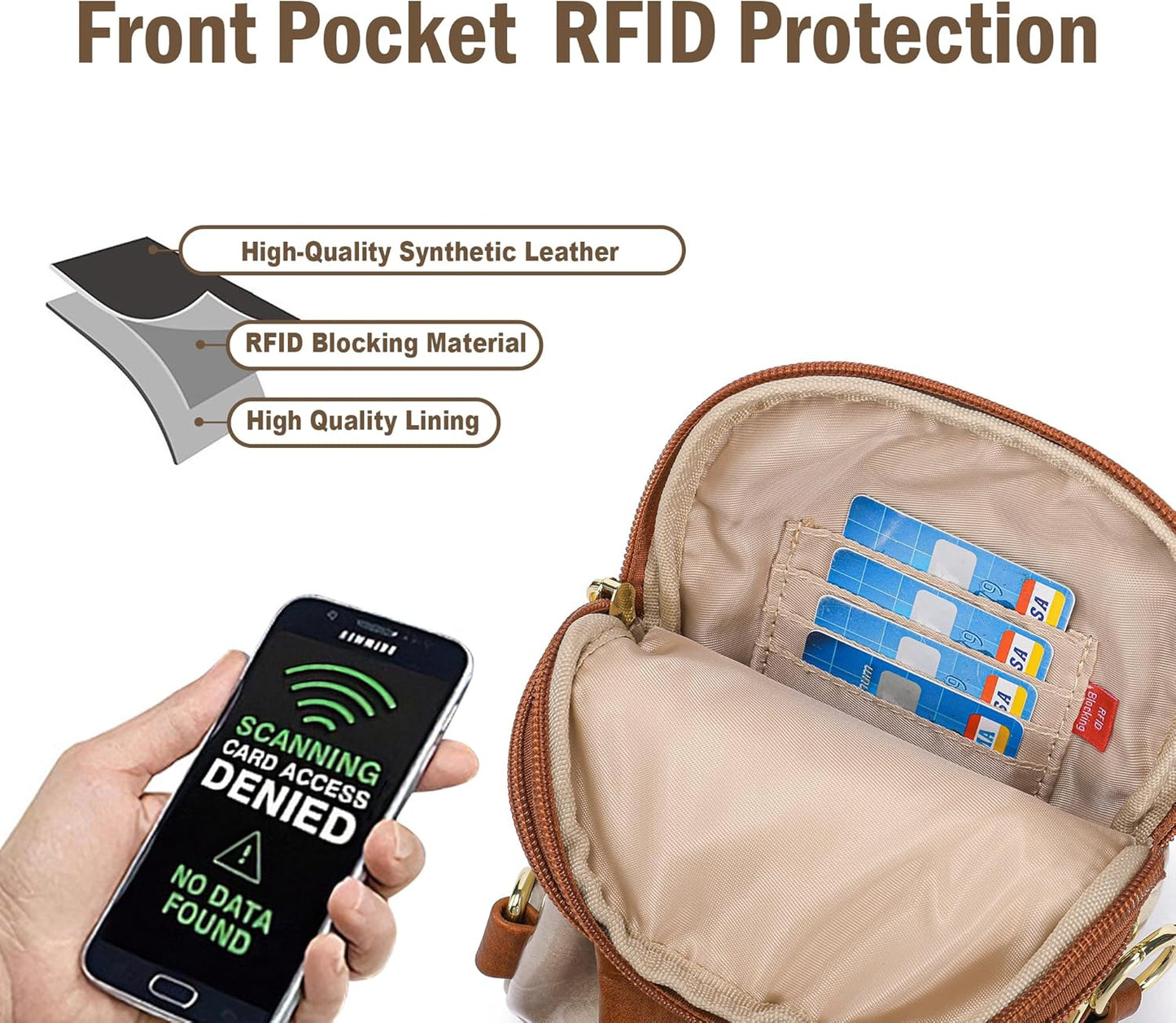 Sling Bag for Women Touchscreen Small Crossbody Cell Phone Purse Fanny Pack