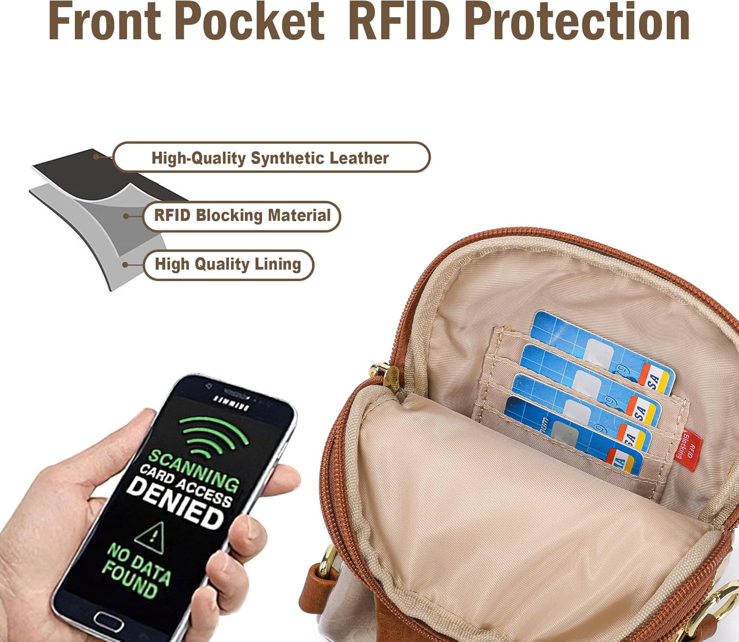 Sling Bag for Women Touchscreen Small Crossbody Cell Phone Purse Fanny Pack